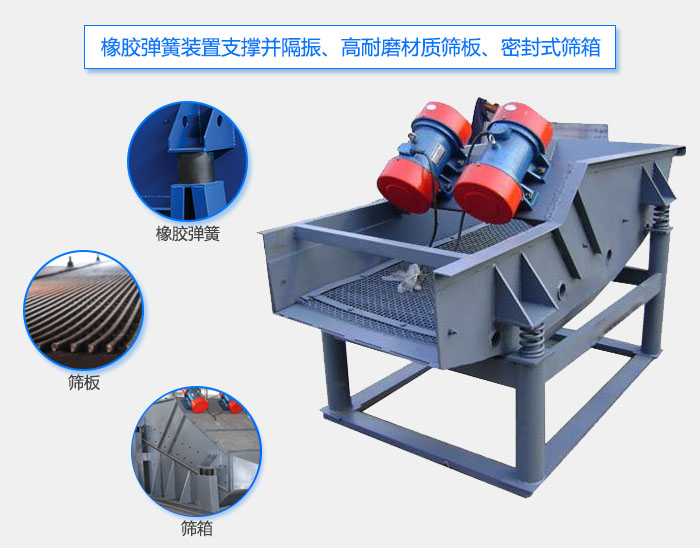 ZSG礦用重型振動(dòng)篩優(yōu)勢(shì)：產(chǎn)量大，篩網(wǎng)由小塊拼接更換簡(jiǎn)便